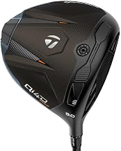 TaylorMade Qi4D Max Driver