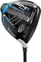 TaylorMade SIM Max Driver